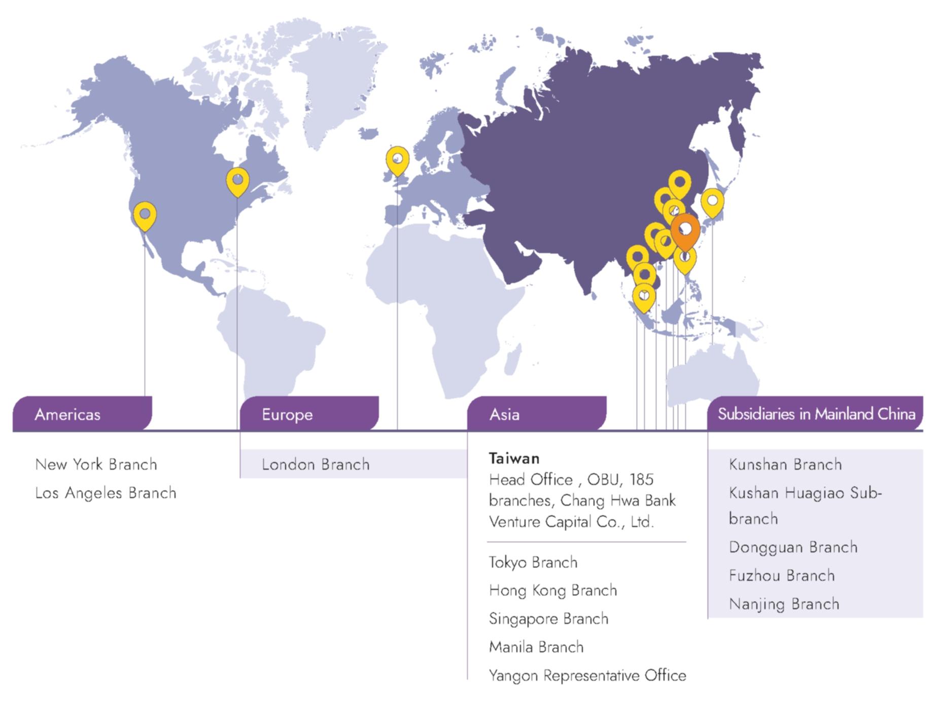 Global Service Locations