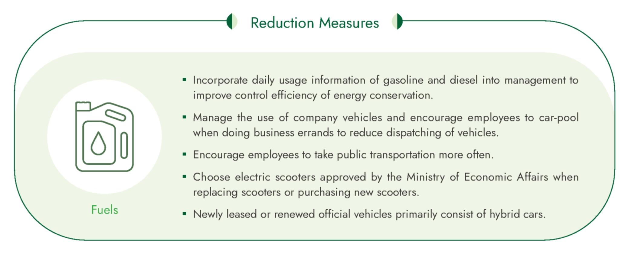 Fuels Reduction Measures