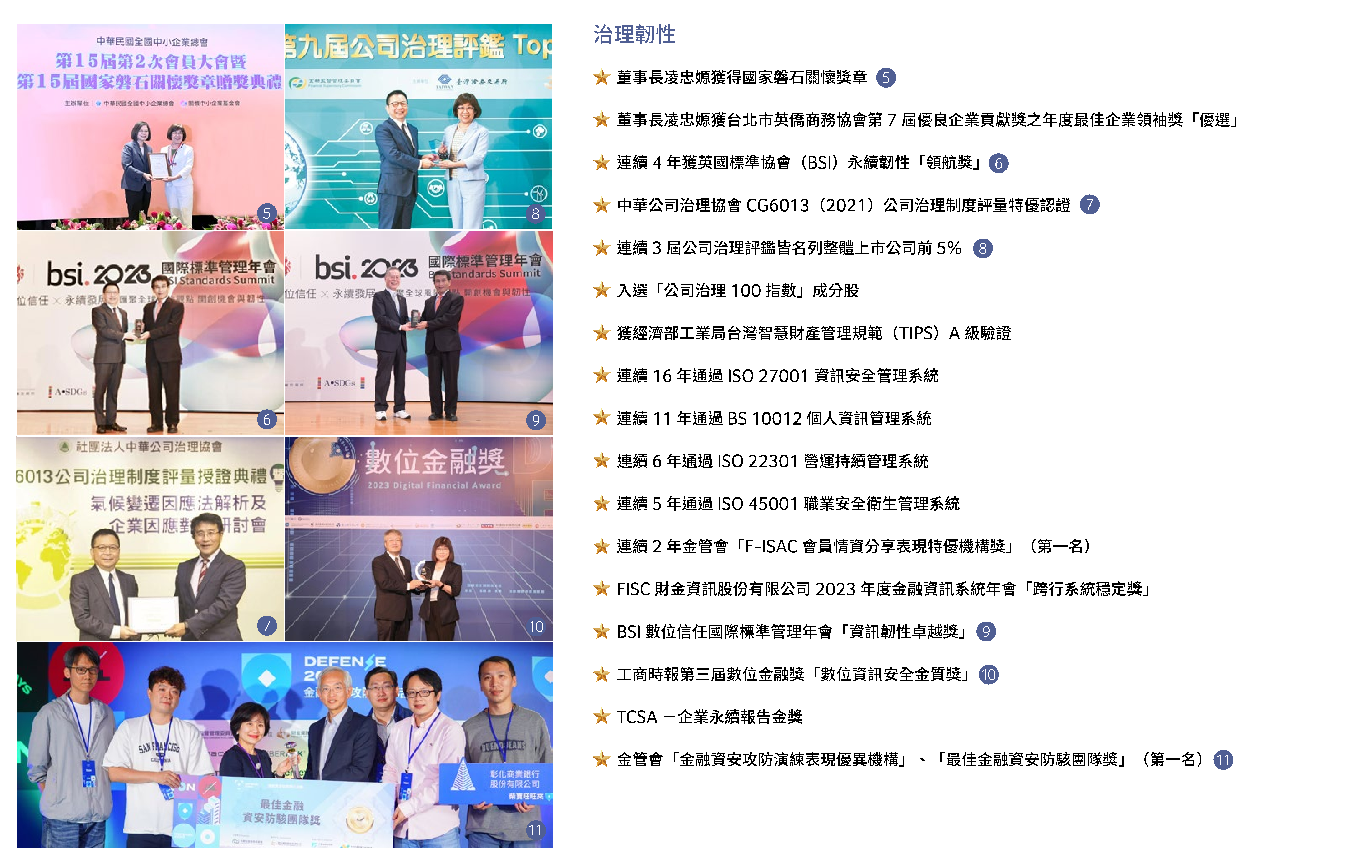 治理績效