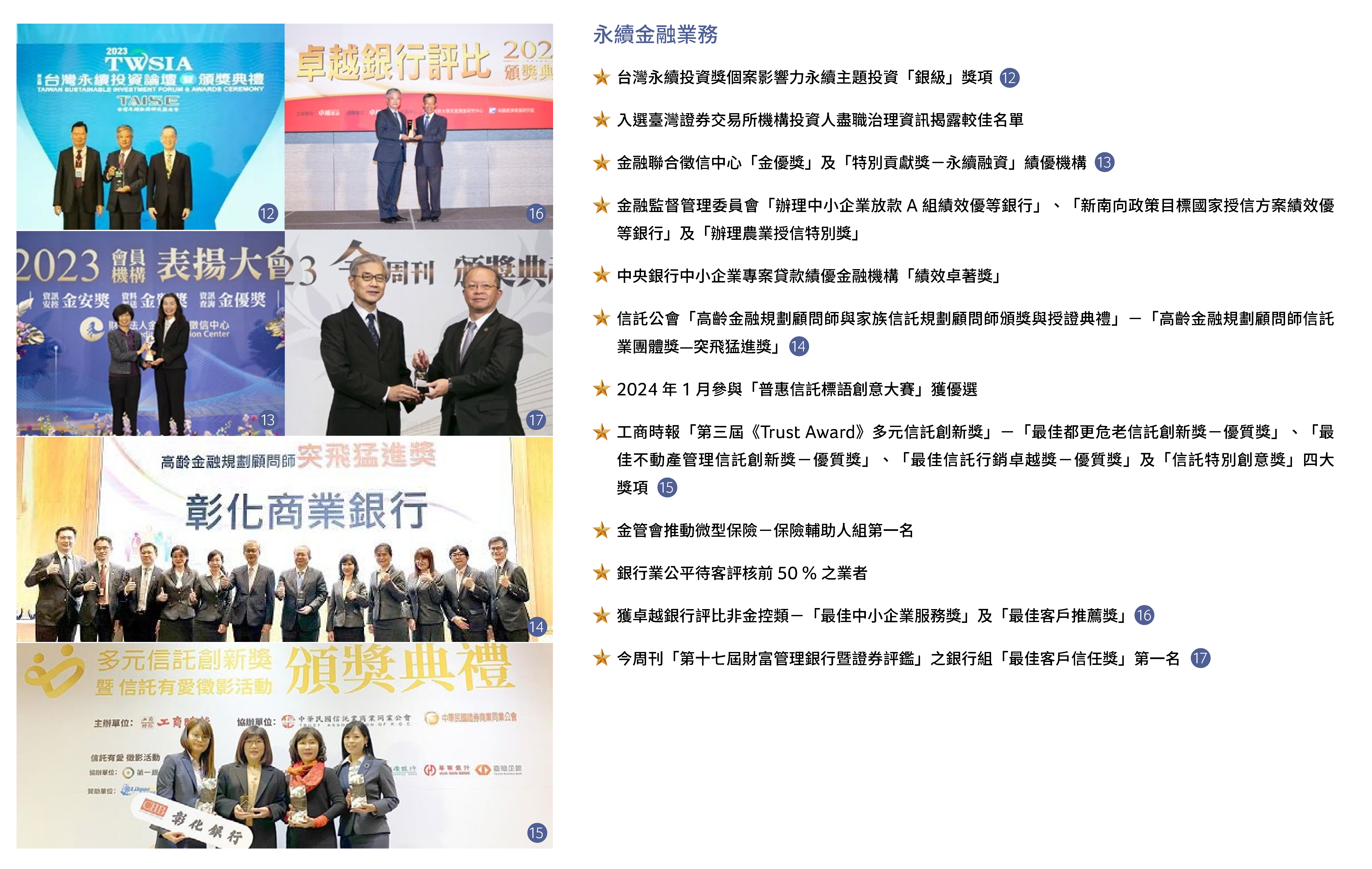 永續金融績效