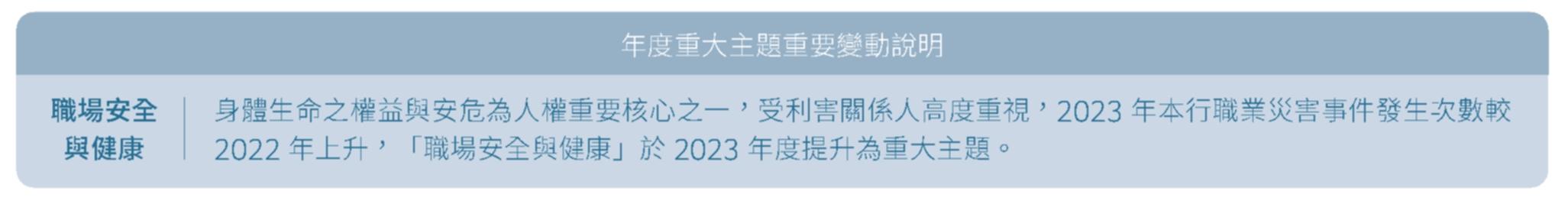 年度重大主題重要變動說明