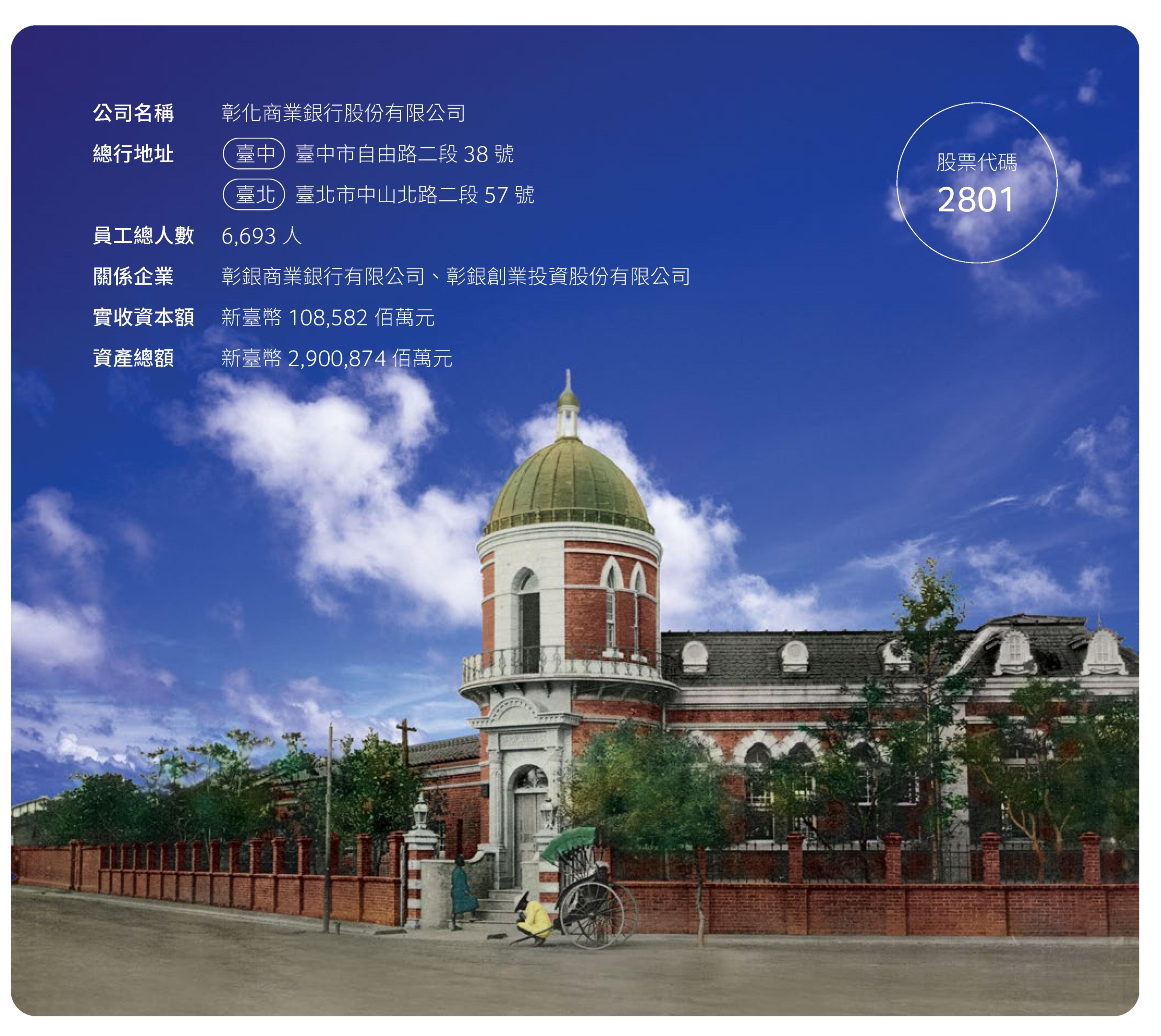 企業概況