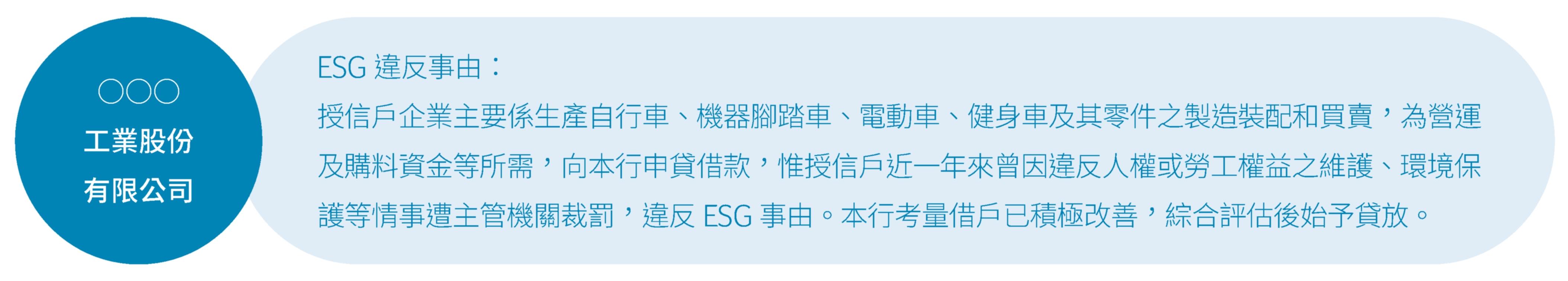 實際案例