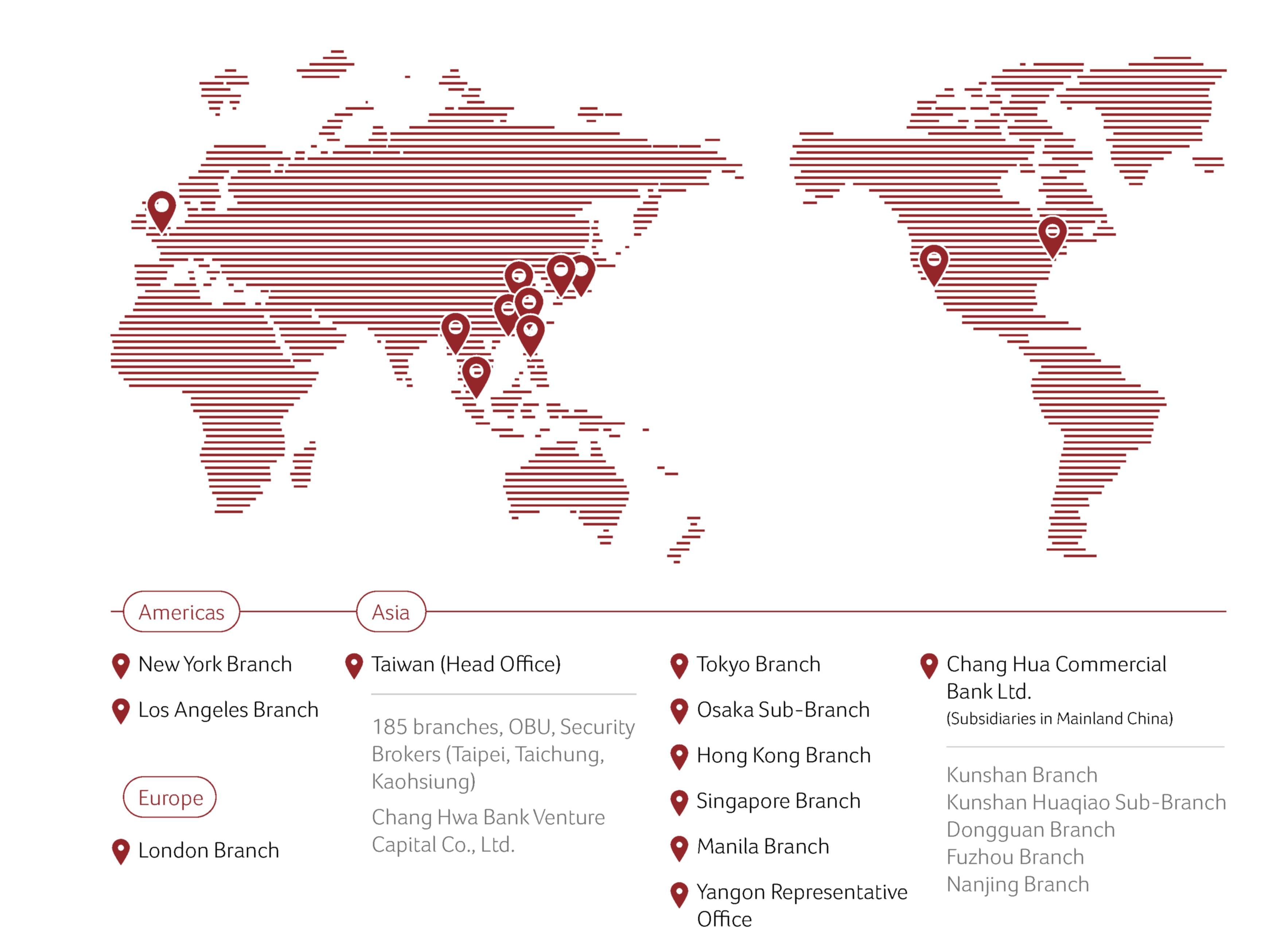 Global Service Locations