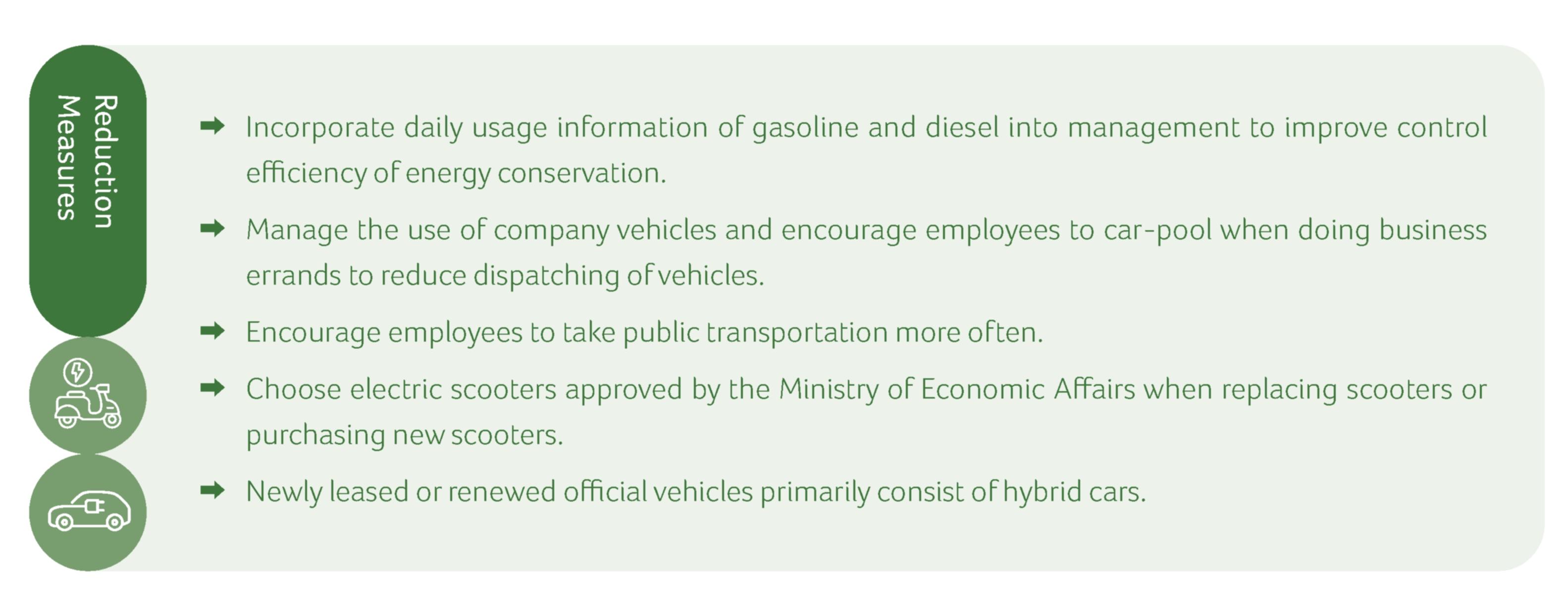 Fuels Reduction Measures