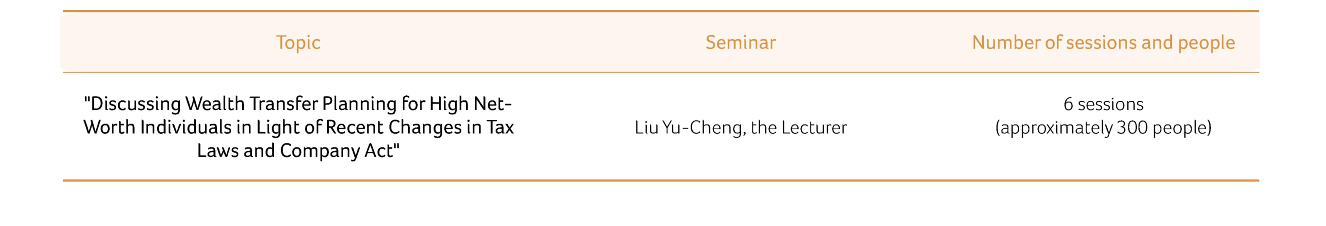 Financial Education Seminars for Financial Customers