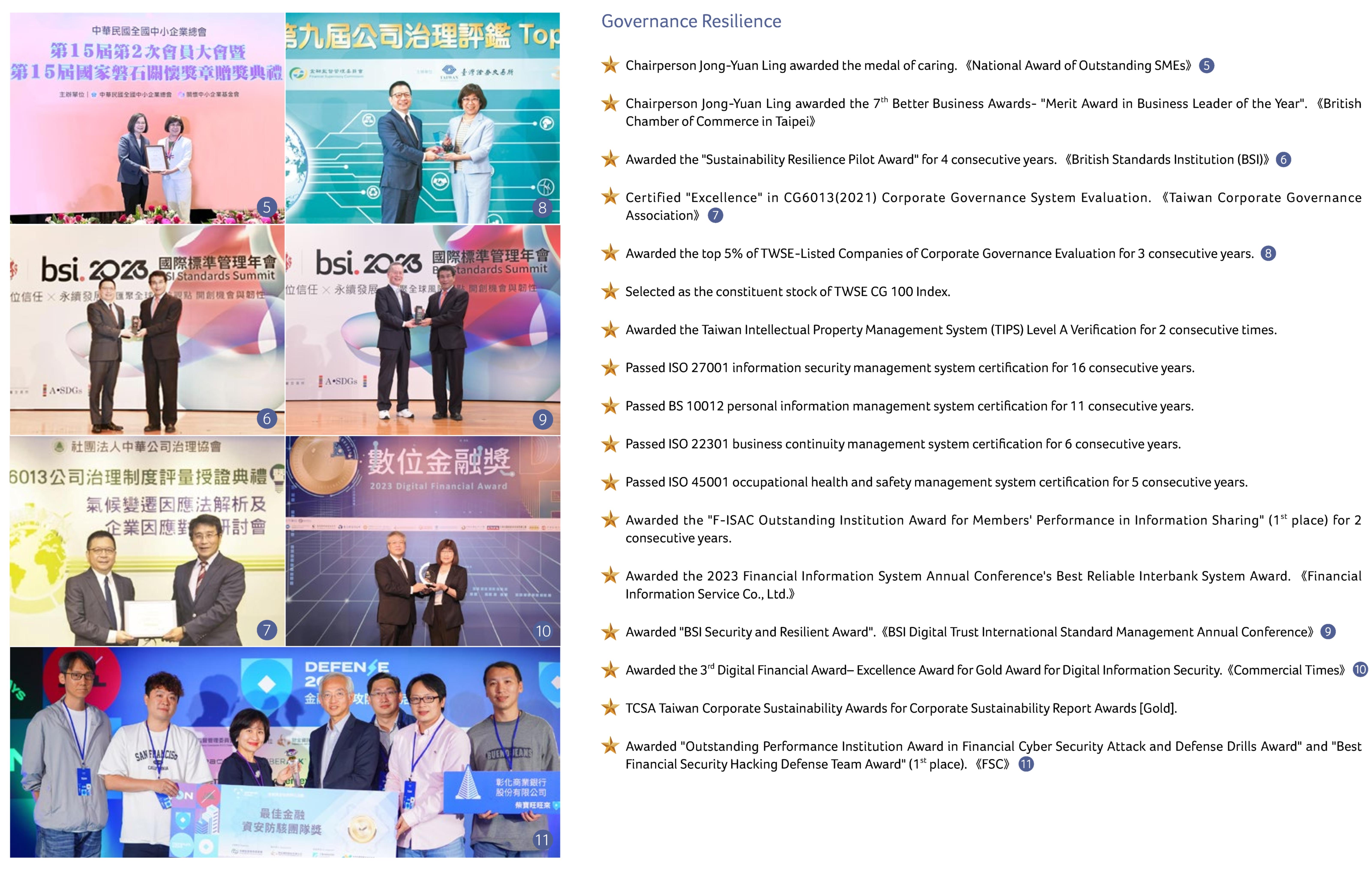 Honors and Recognitions