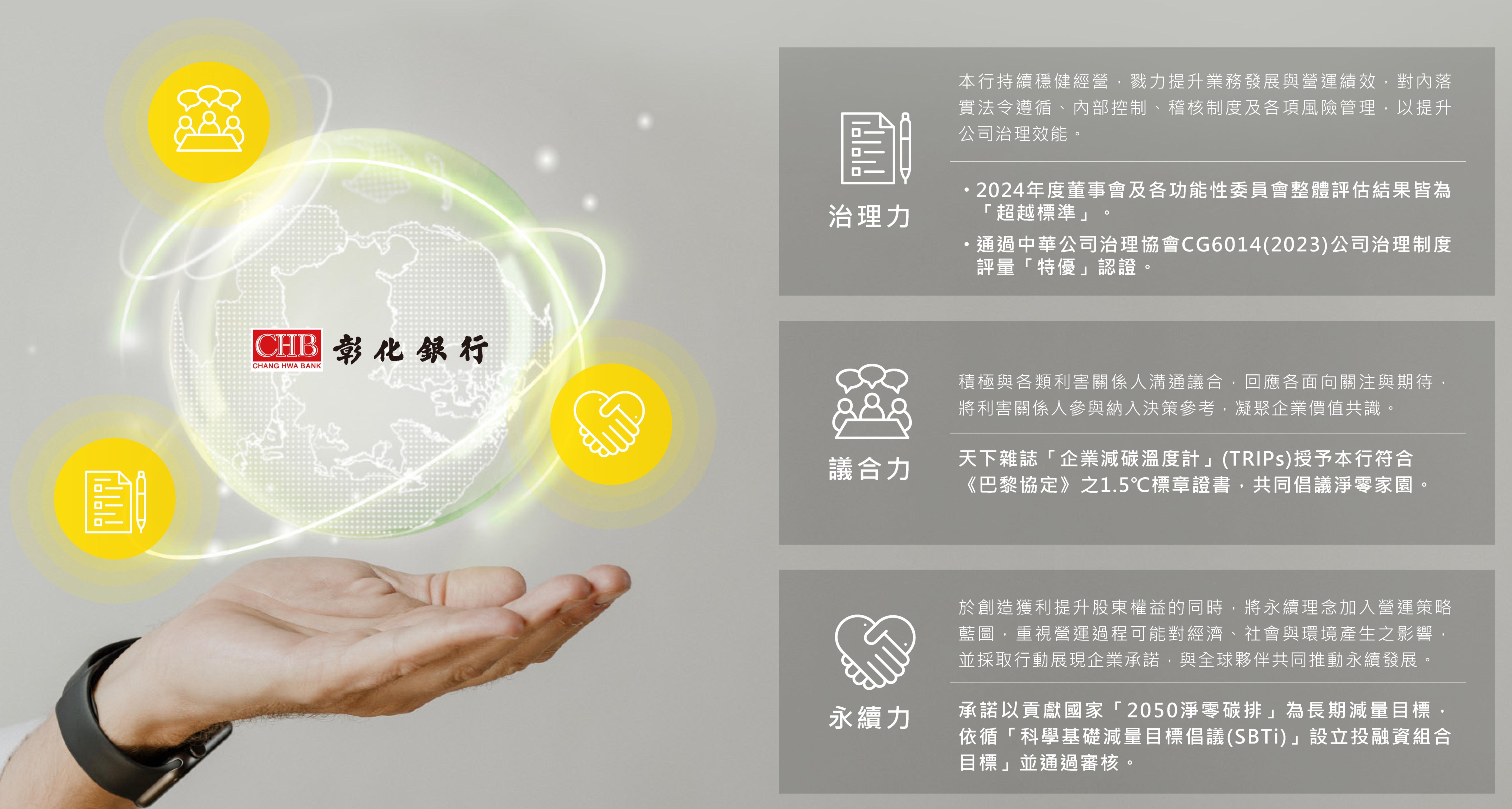 永續韌性