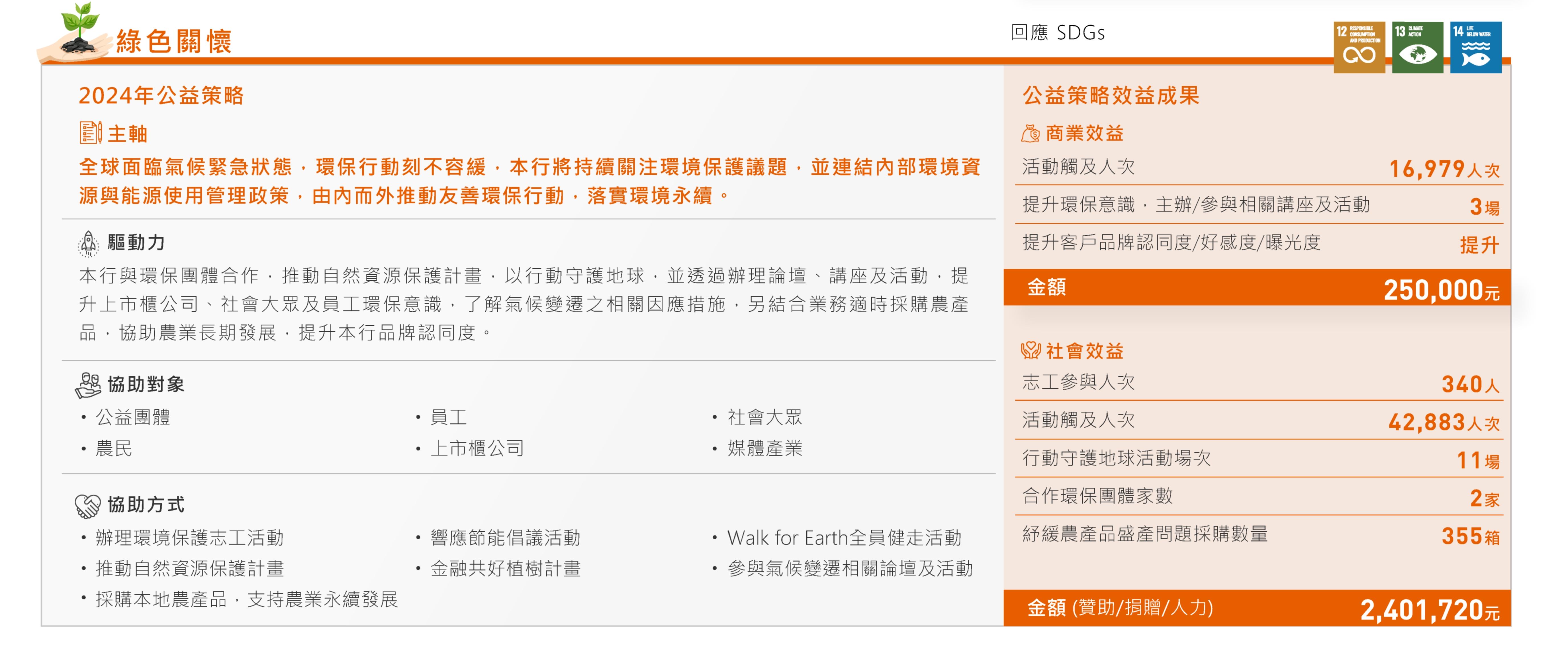 綠色關懷