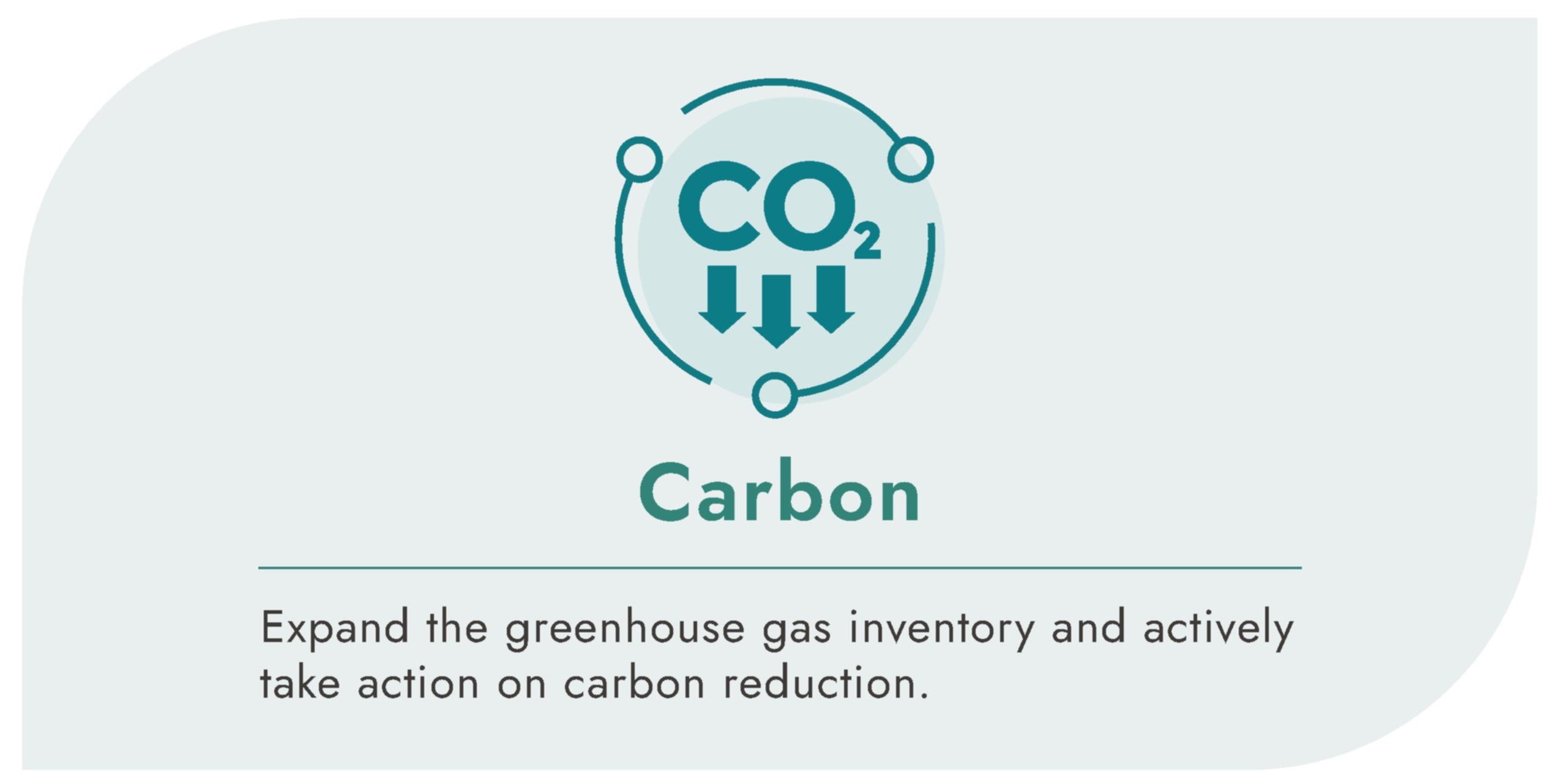 carbon