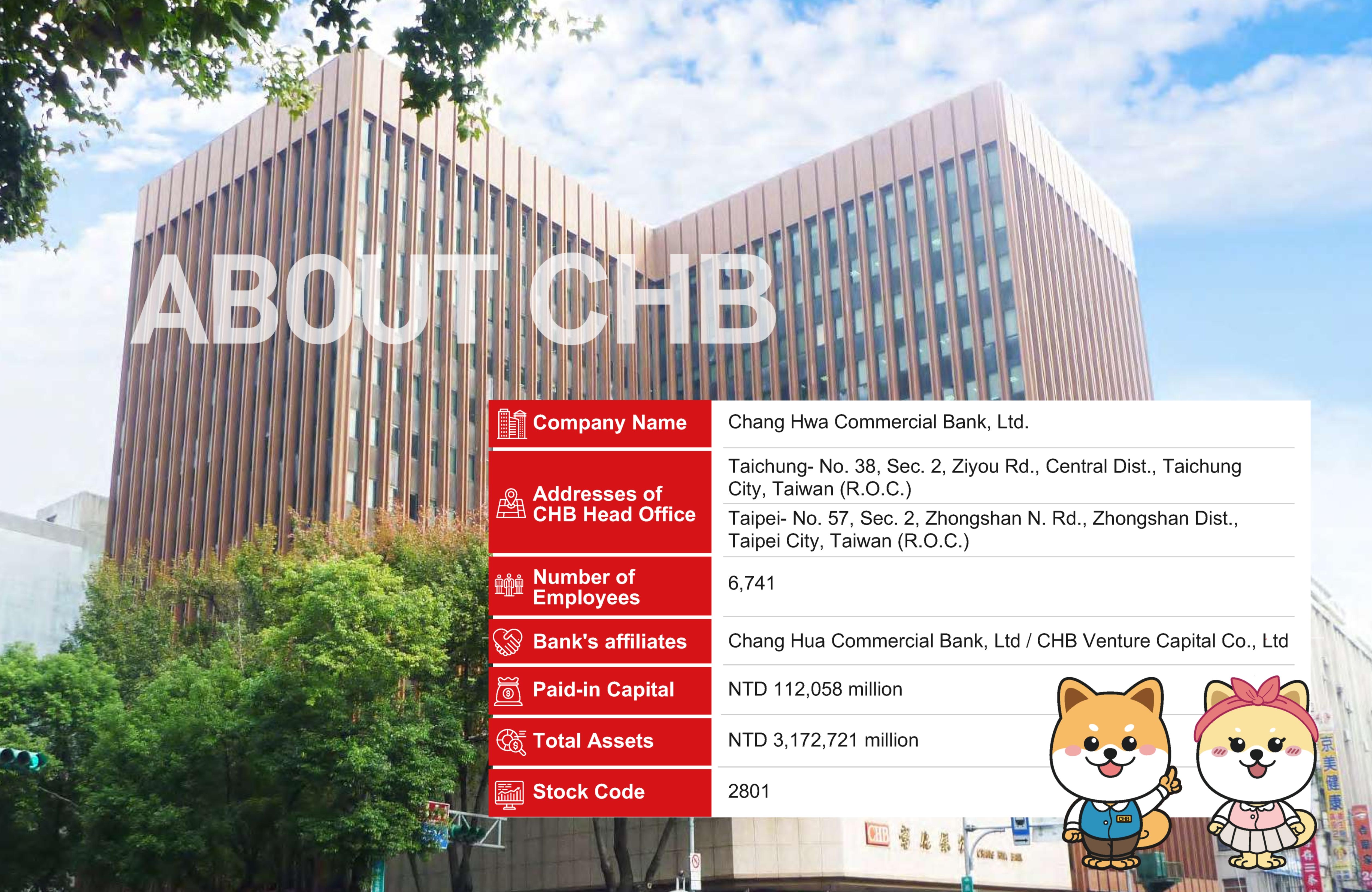 Company Profile