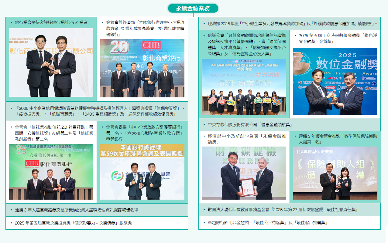 永續金融業務