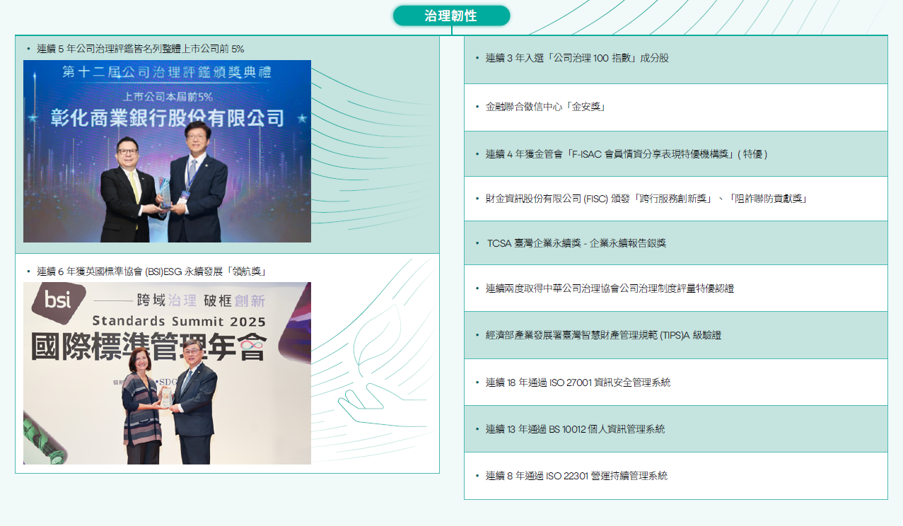 治理韌性