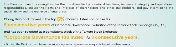 Corporate Governance Evaluation