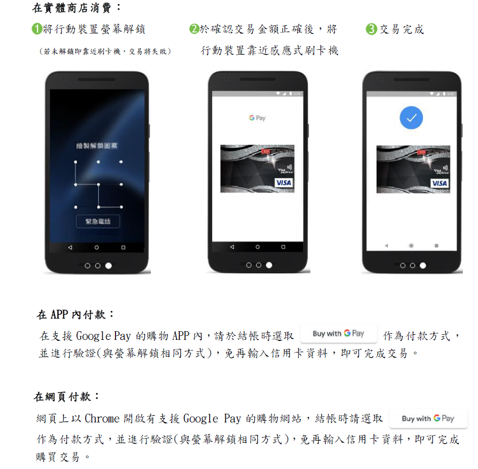 彰化銀行-彰化銀行Google Pay