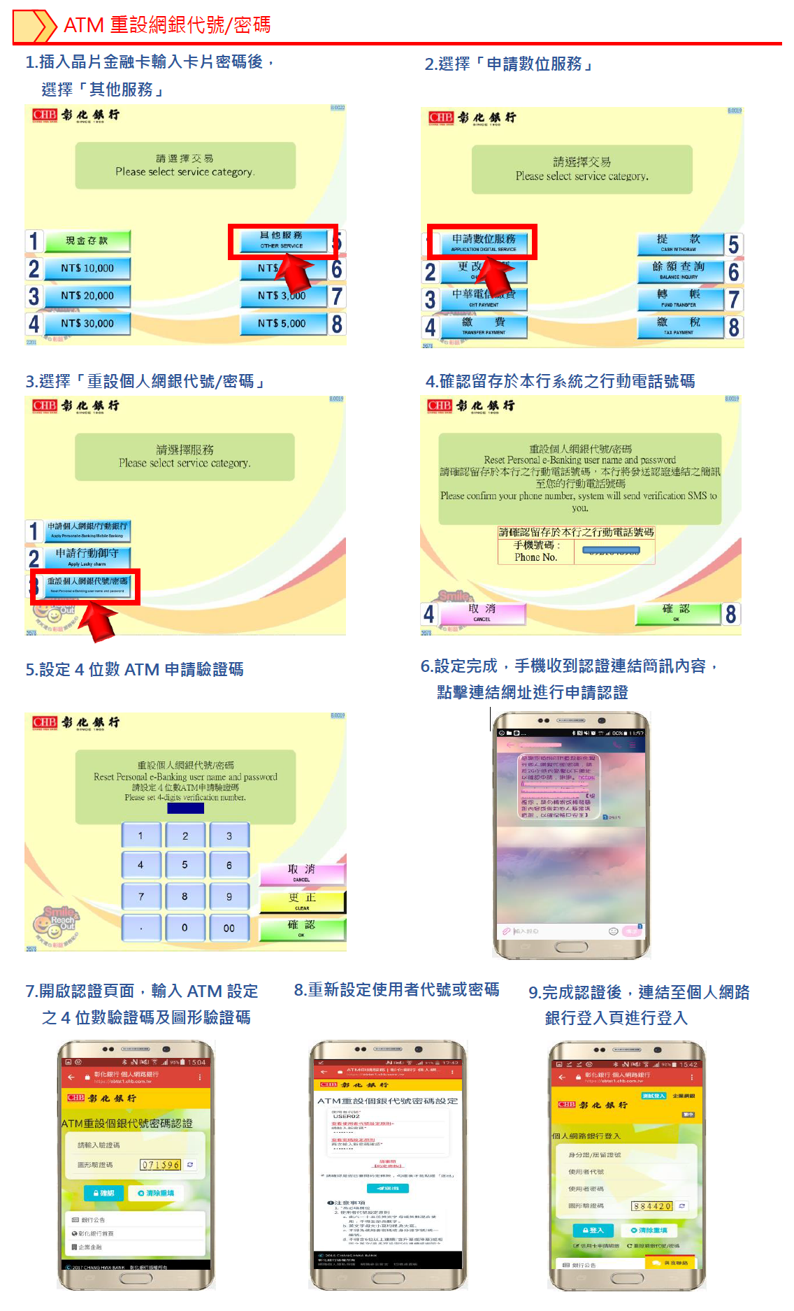 ATM重設網銀代號/密碼