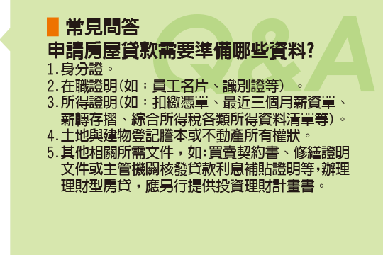 彰化銀行 我要辦購屋貸款