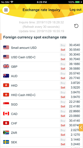 Exchange Rate Inquiry of Chang Hwa Bank