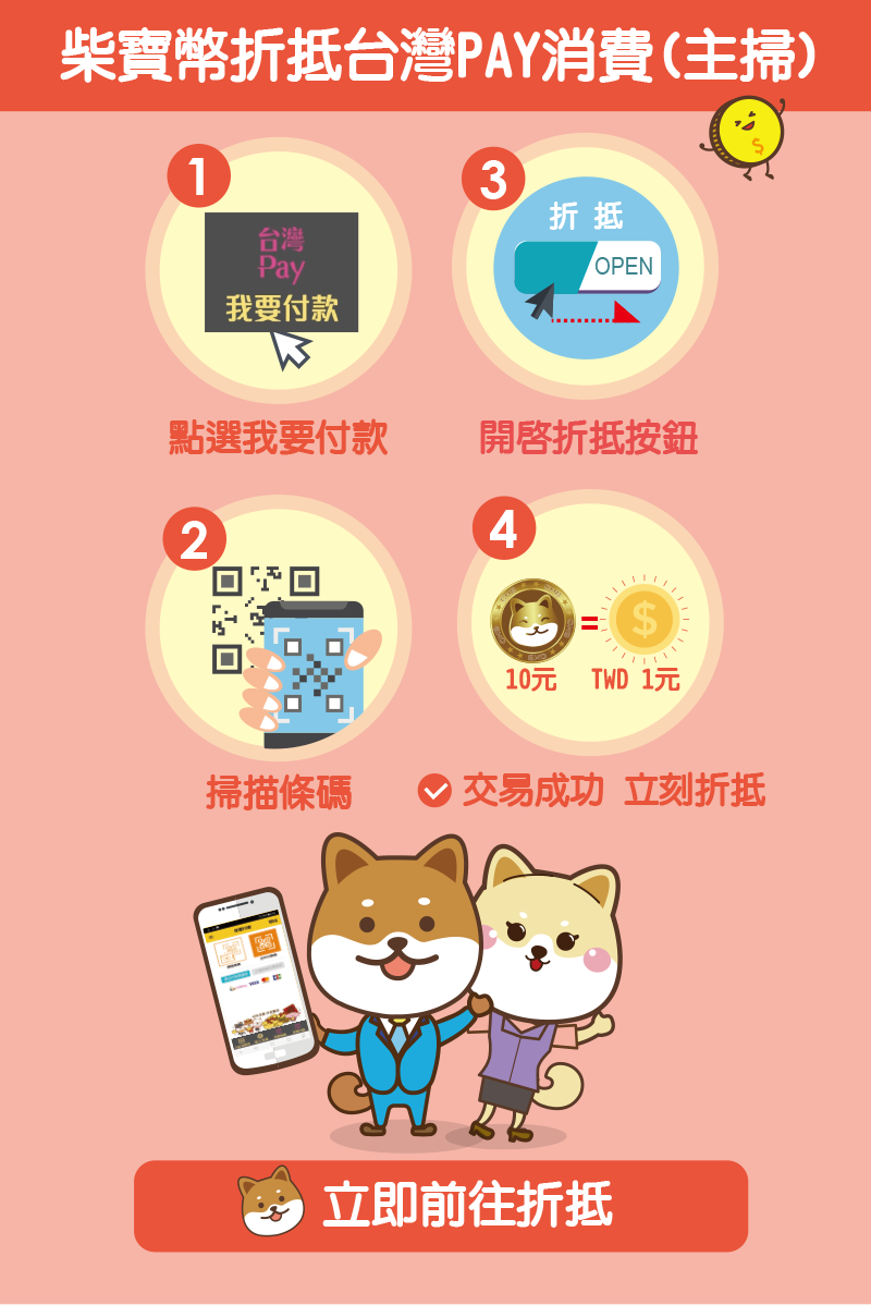 彰化銀行-彰銀柴寶幣