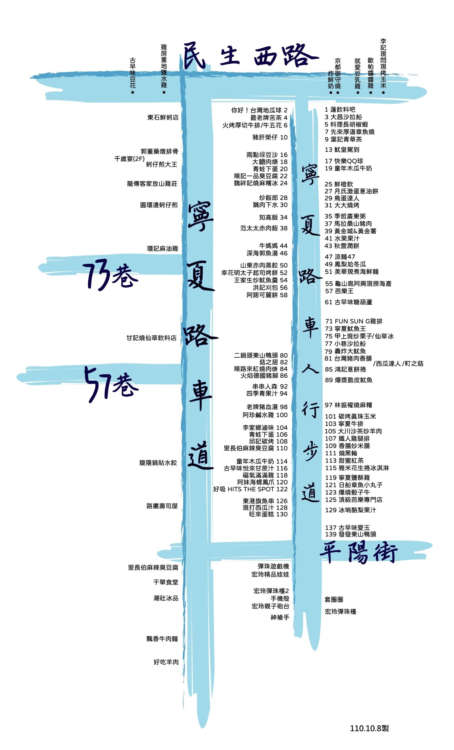 彰化銀行 優惠訊息 彰顯寧夏 五倍券in台灣pay夜市享優惠