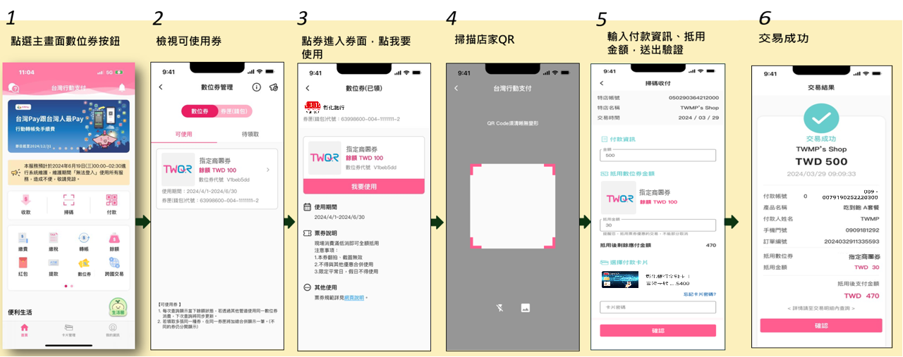 使用數位券消費抵用