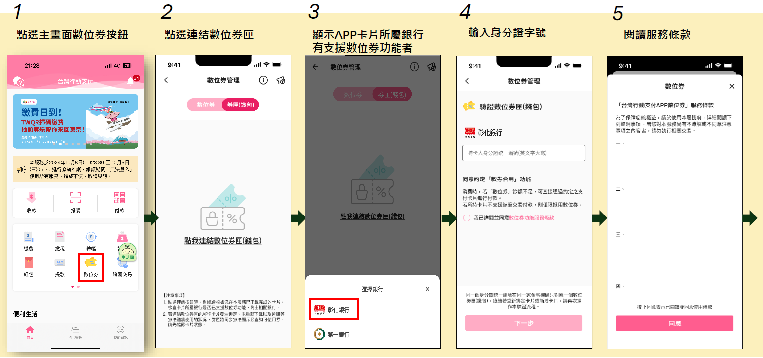 完全沒有綁定券匣，首次使用需綁定券匣