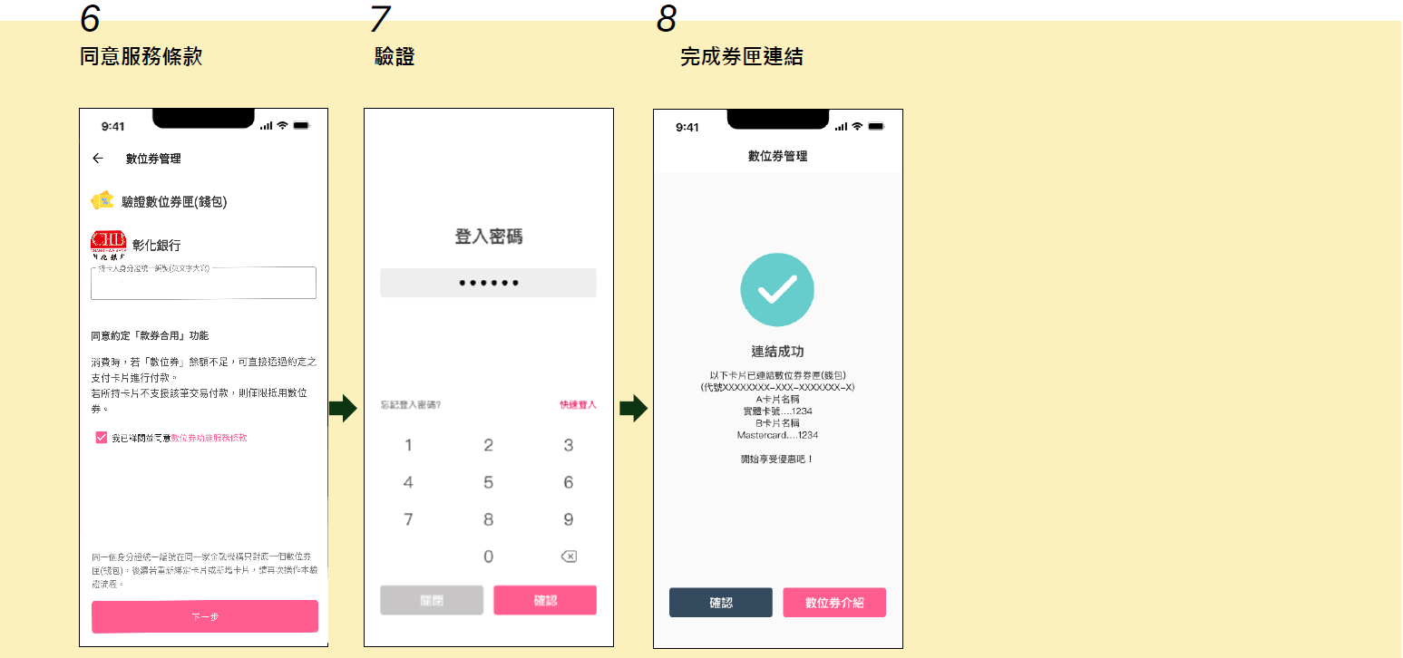 完全沒有綁定券匣，首次使用需綁定券匣
