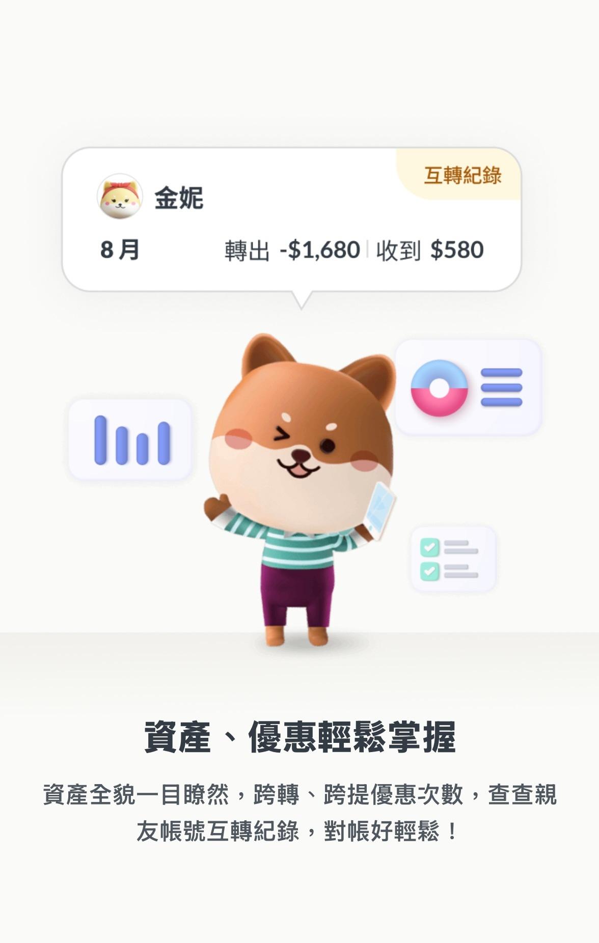 資產、優惠輕鬆掌握