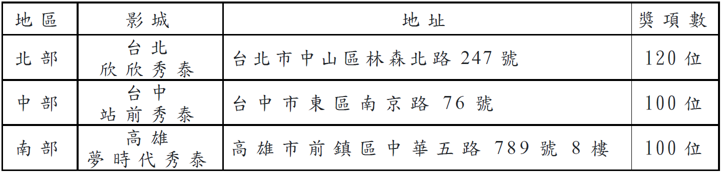 檔圖