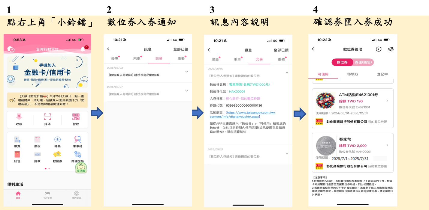 入券通知