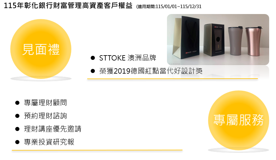 客戶權益1