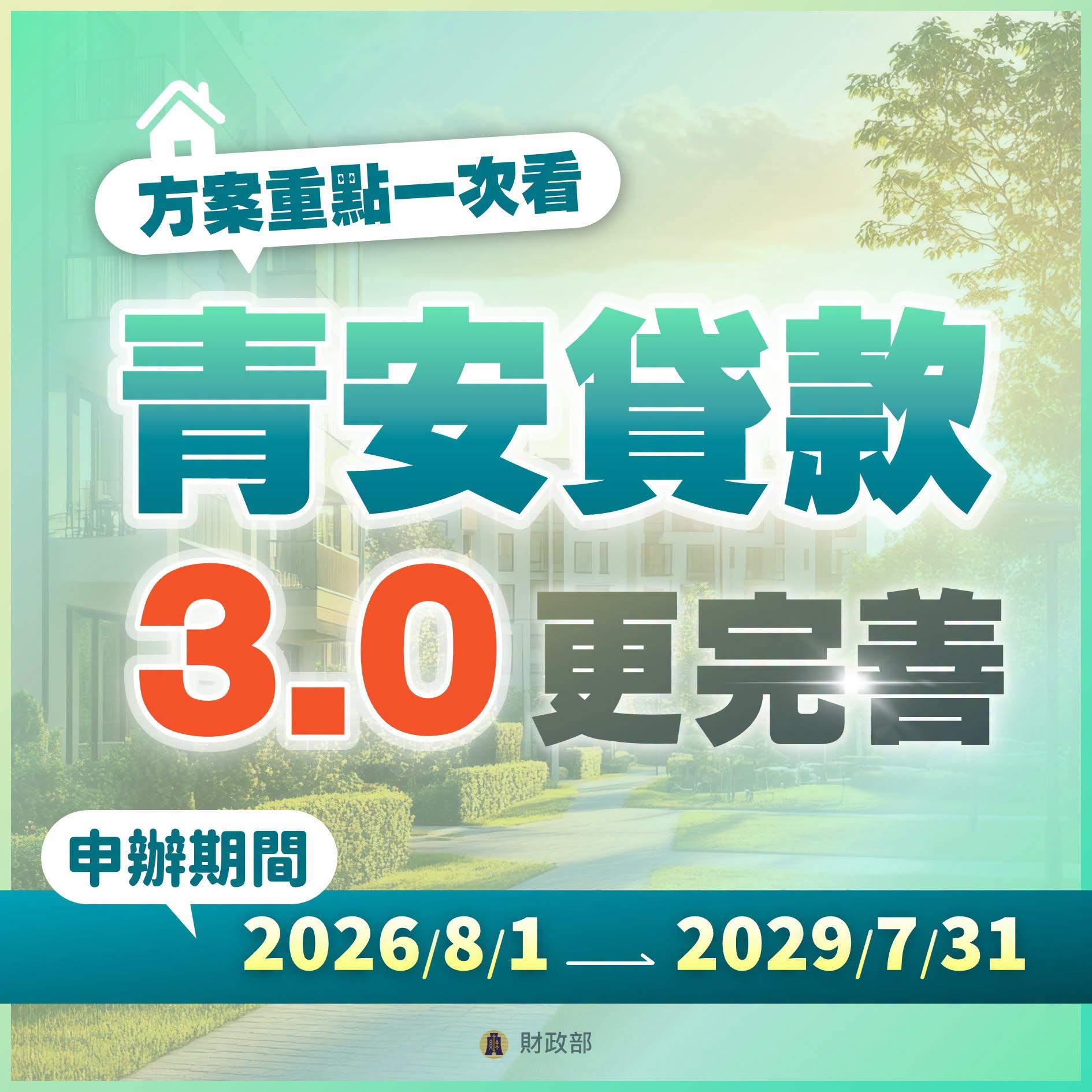 財政部青安貸款3.0