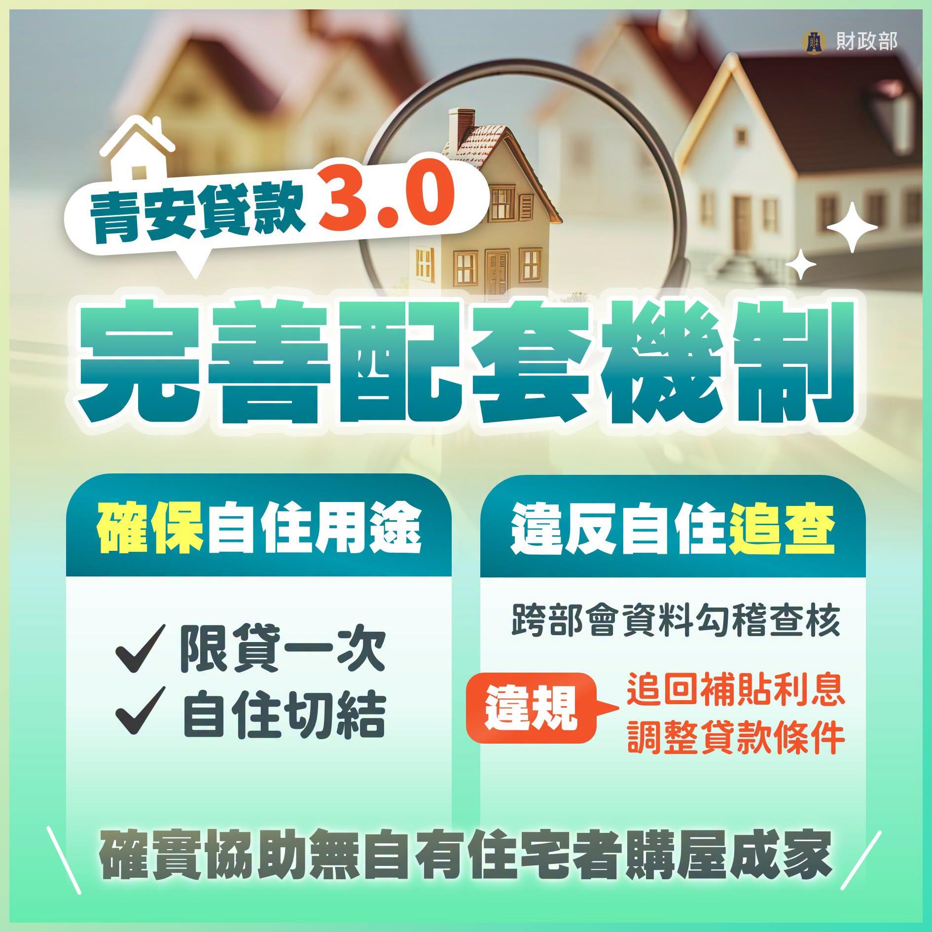 財政部青安貸款3.0