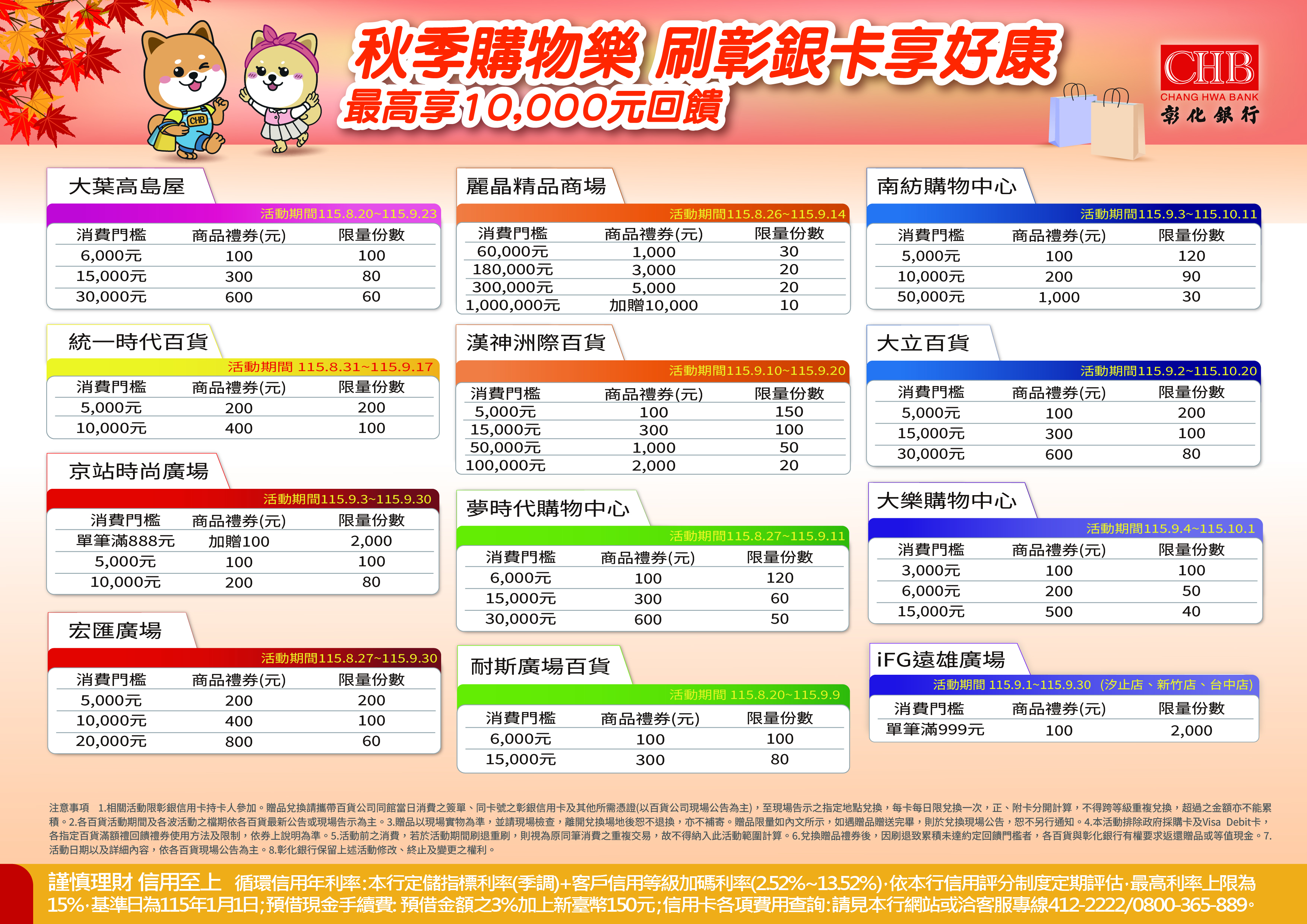 百貨秋季檔期