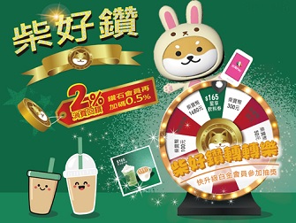 112年上半年「台灣Pay柴好鑽」活動