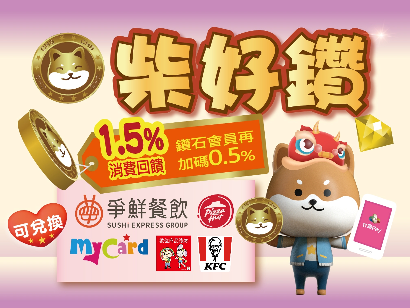 114年「柴好鑽」1.5%消費回饋及兌換熱門禮物券