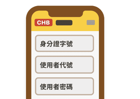 身分驗證